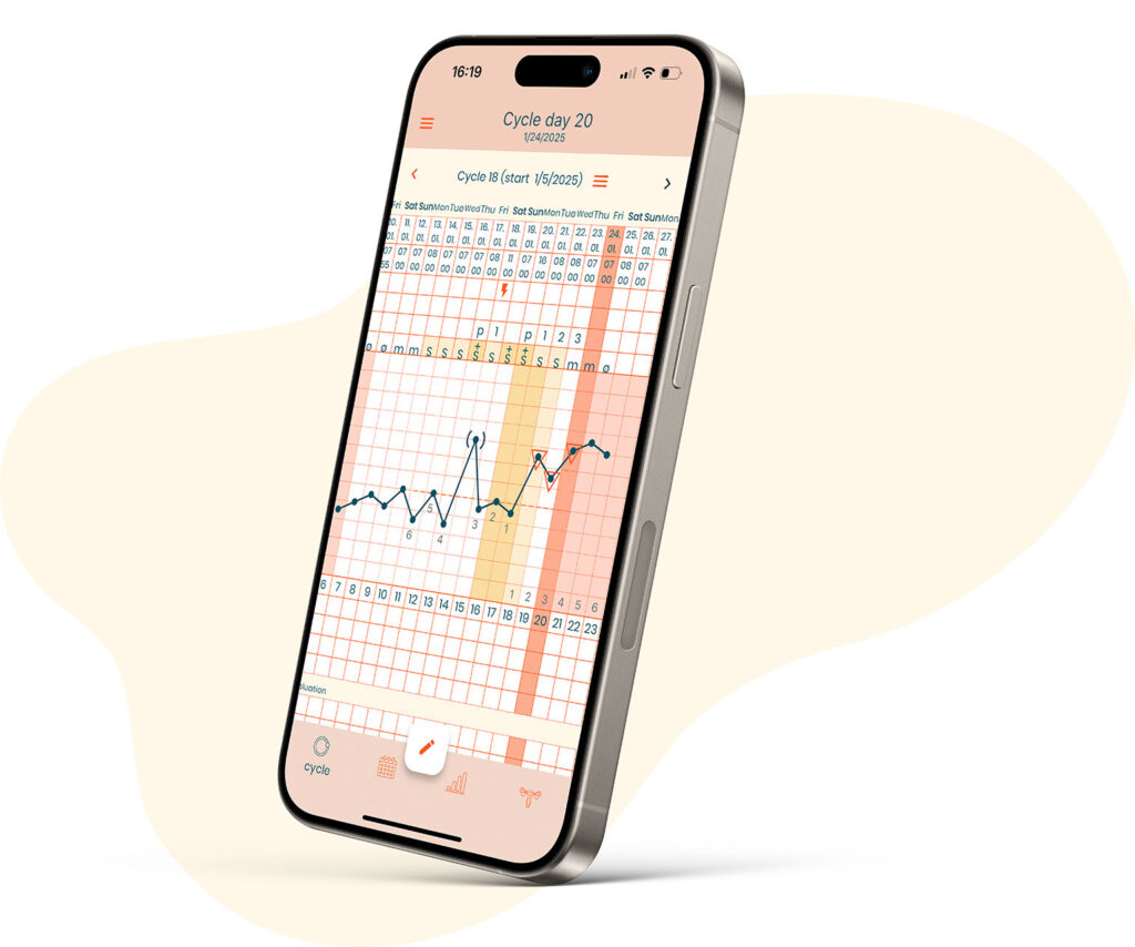 ovolution App NFP-Zyklusblatt